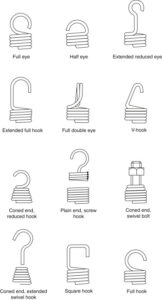 end type of tension springs